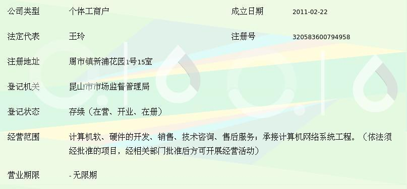 昆山市周市鎮(zhèn)微普軟件科技信息中心 專業(yè)計算機(jī)軟件咨詢服務(wù)解析